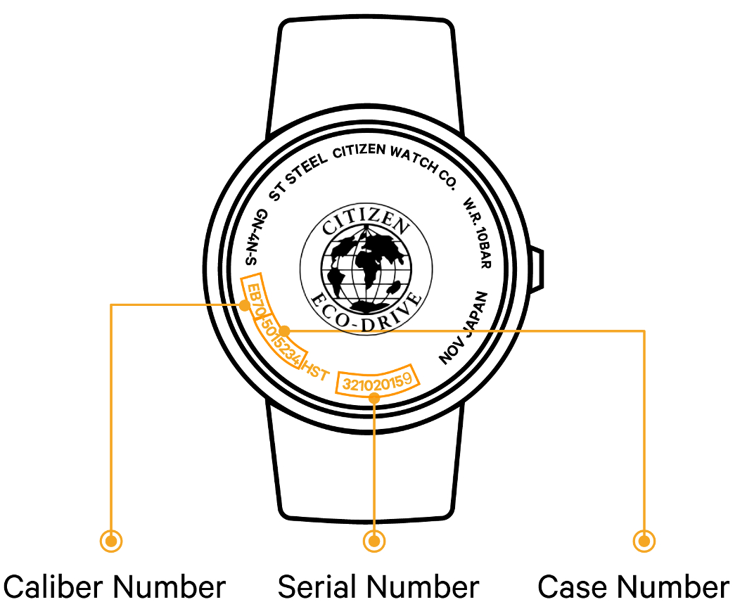 HOW TO SET THE TIME ON M4 SMART BRACELET | TUTORIAL | ENGLISH - YouTube